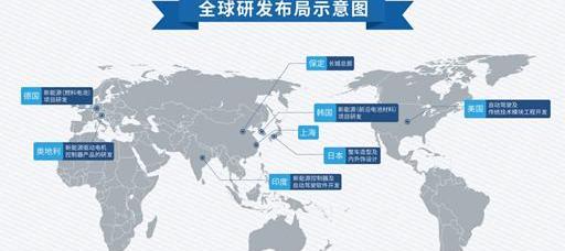 长城,哈弗,哈弗H9,哈弗H6,世纪