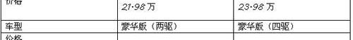 标致,标致4008,东风,劲炫,马自达