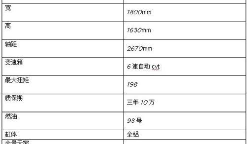 标致,标致4008,东风,劲炫,马自达