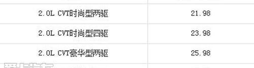 标致,标致4008,劲炫,三菱