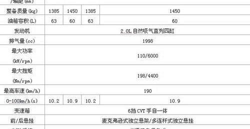 标致,标致4008,三菱,北京,发现