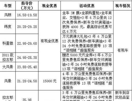 标致,标致4008,三菱,劲炫,理念
