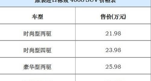 汉,标致,标致4008,炮