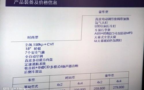 标致,标致4008,三菱,劲炫,雪铁龙