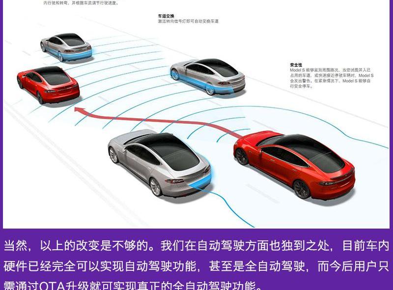 特斯拉,Model 3,北京,Model S