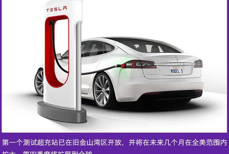 特斯拉,Model 3,北京,Model S