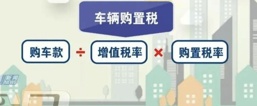 皓影,本田,标致,东风