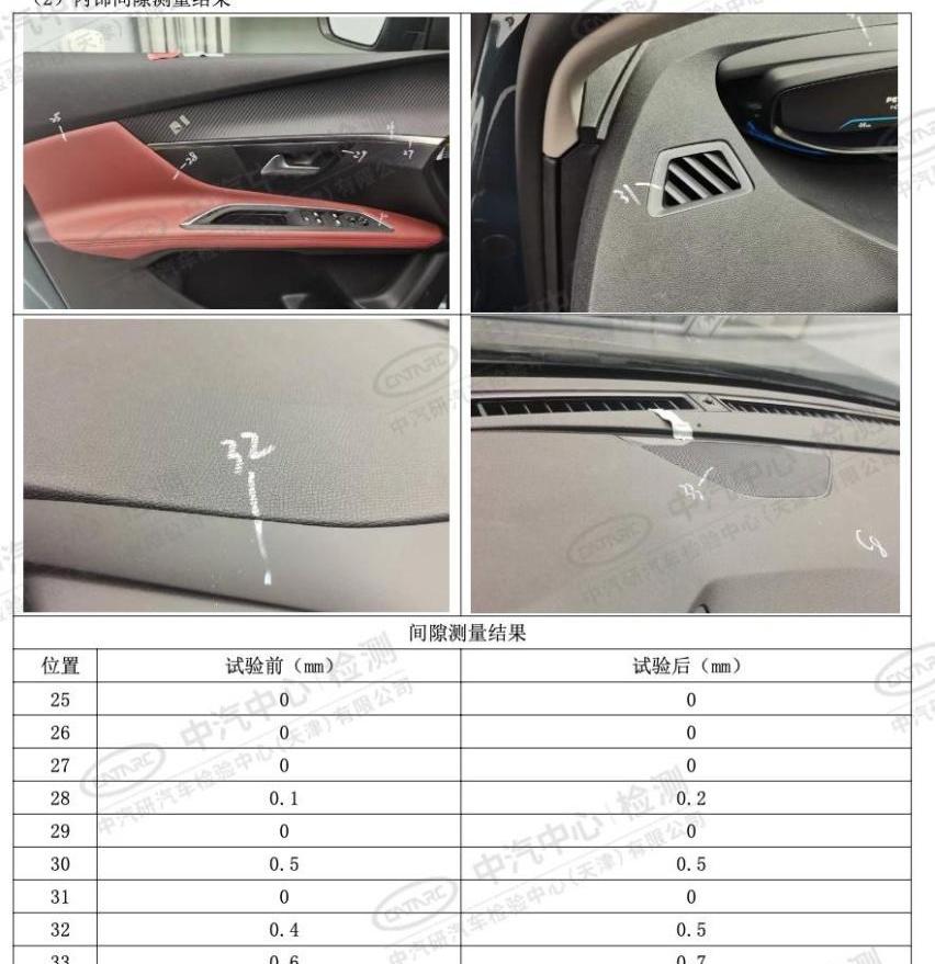 标致,东风