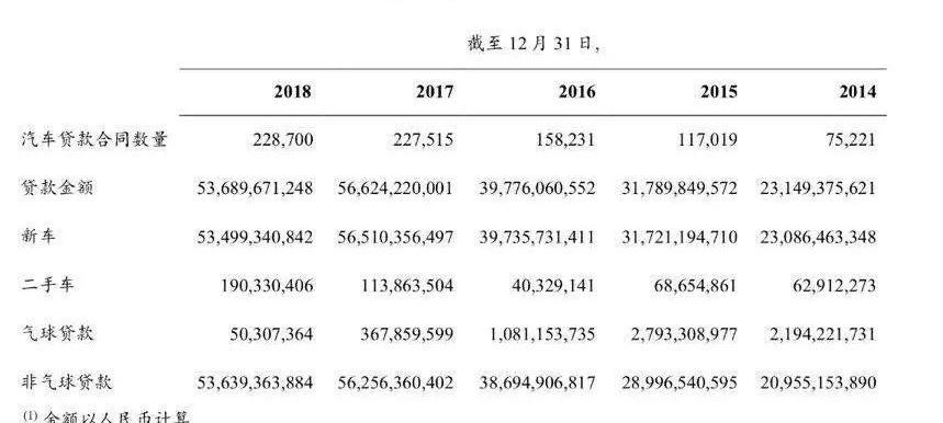 奔驰,奔驰C级,北京,发现,smart