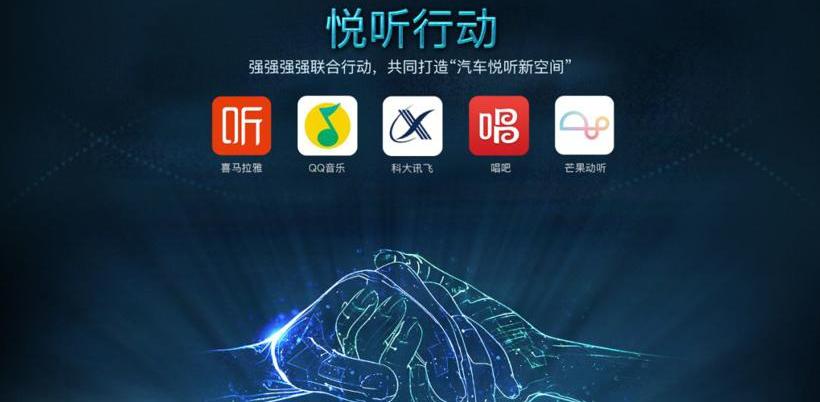 长城,长安,长安CS95,哈弗,奇瑞