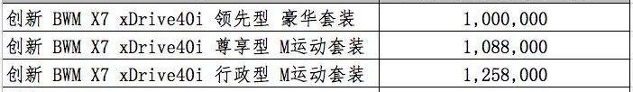 宝马,MINI,大众,MINI CLUBMAN,宝马X7