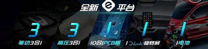 比亚迪,理念,远程