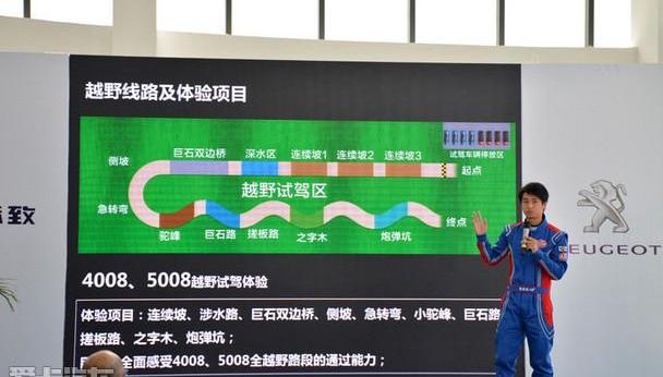 标致,东风,标致5008,优越,北京