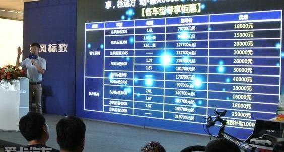 标致,东风,标致5008,标致4008,标致2008