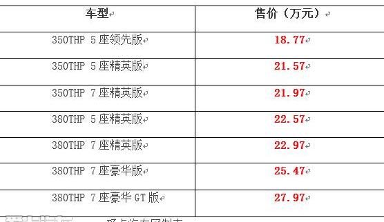 标致,东风,标致5008,标致2008,标致408