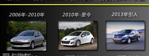 标致,东风,Polo