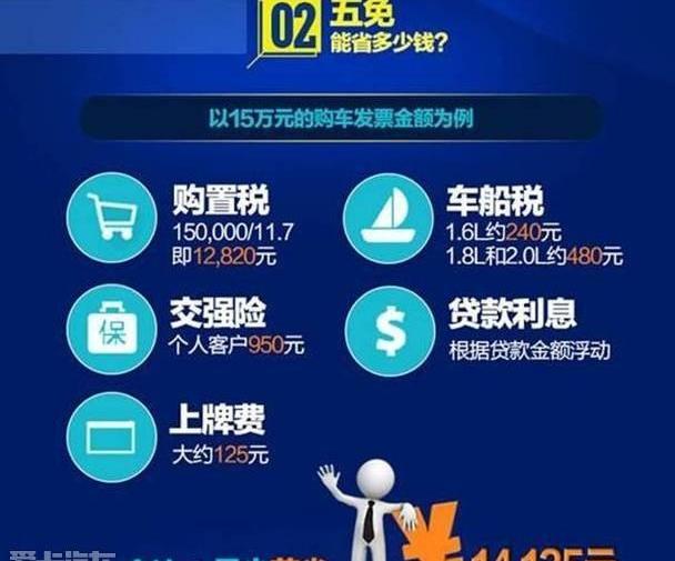 标致,东风