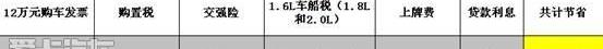 标致,东风