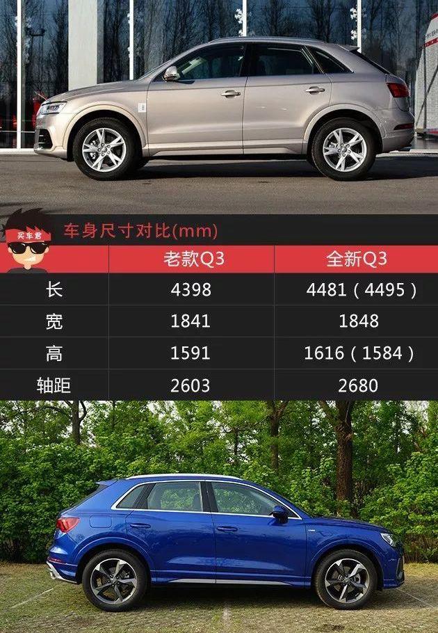 奥迪,奥迪Q3