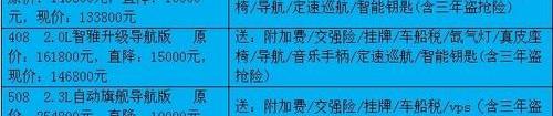 标致,东风