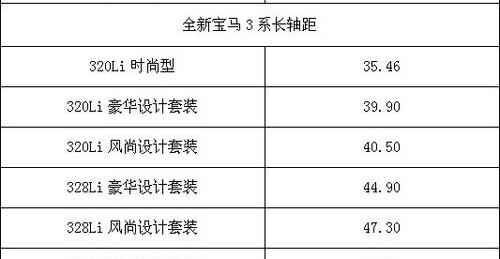 宝马,宝马3系,777