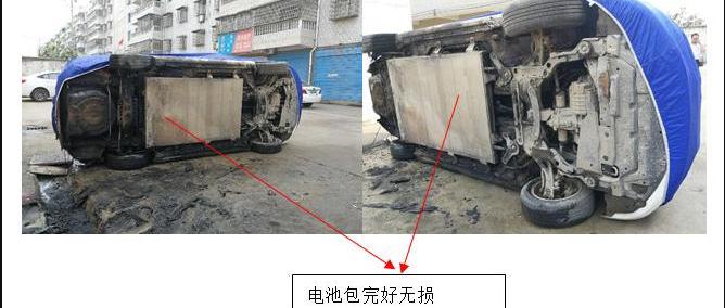 比亚迪,奔驰,发现,特斯拉,汉
