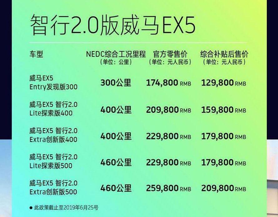 威马汽车,威马EX5,大众,蔚来,小鹏
