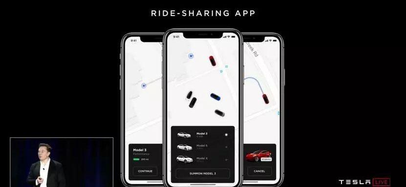 特斯拉,Model 3,Model S
