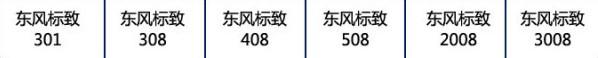 东风,标致,标致2008,777