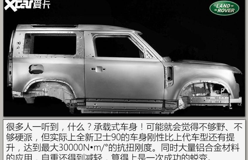 卫士,路虎,阿斯顿·马丁