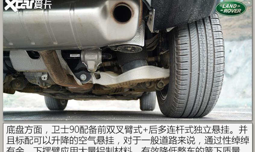 卫士,路虎,阿斯顿·马丁