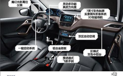 标致,东风