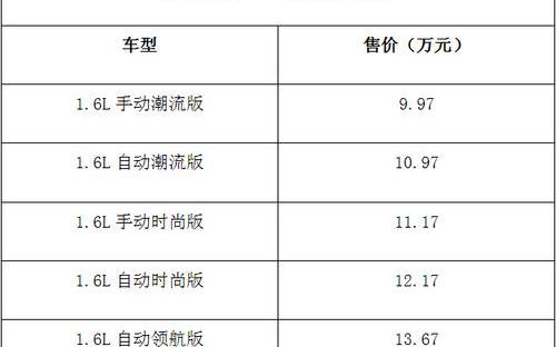 标致,东风,标致2008,理念,北京