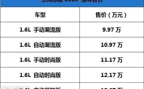 标致,东风,标致2008