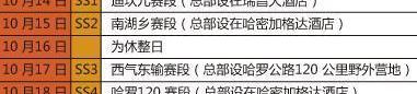 勇士,现代