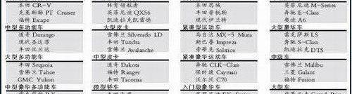 保时捷,保时捷911,英菲尼迪