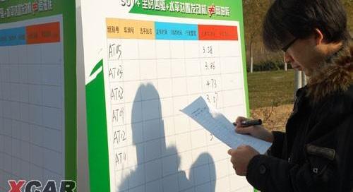 斯巴鲁,森林人,北京
