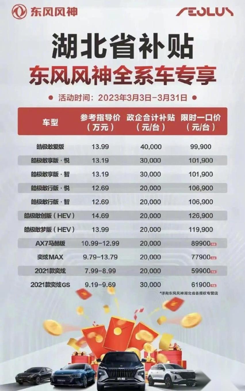 东风,标致,雪铁龙,本田,日产