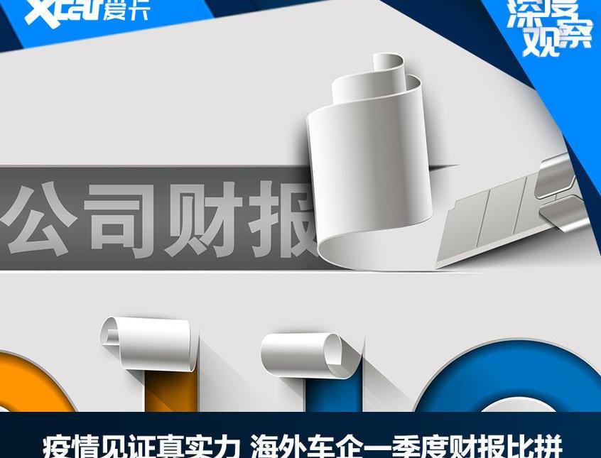宝马,大众,奔驰,奥迪,劳斯莱斯