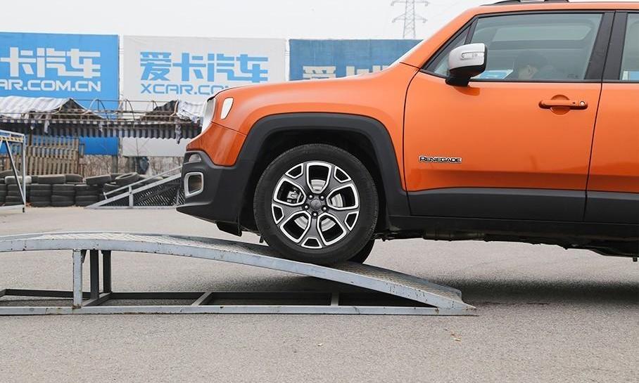 Jeep,发现