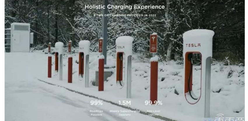 特斯拉,Model 3,丰田,卡罗拉,福特