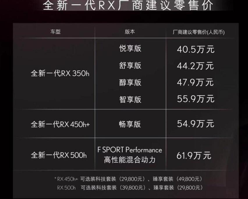 雷克萨斯,雷克萨斯RX,丰田,奔驰,宝马