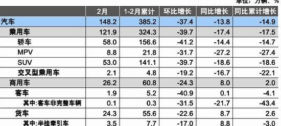 比亚迪,丰田,特斯拉,奔驰,宝马