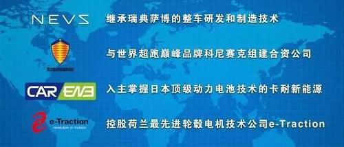 特斯拉,蔚来,小鹏