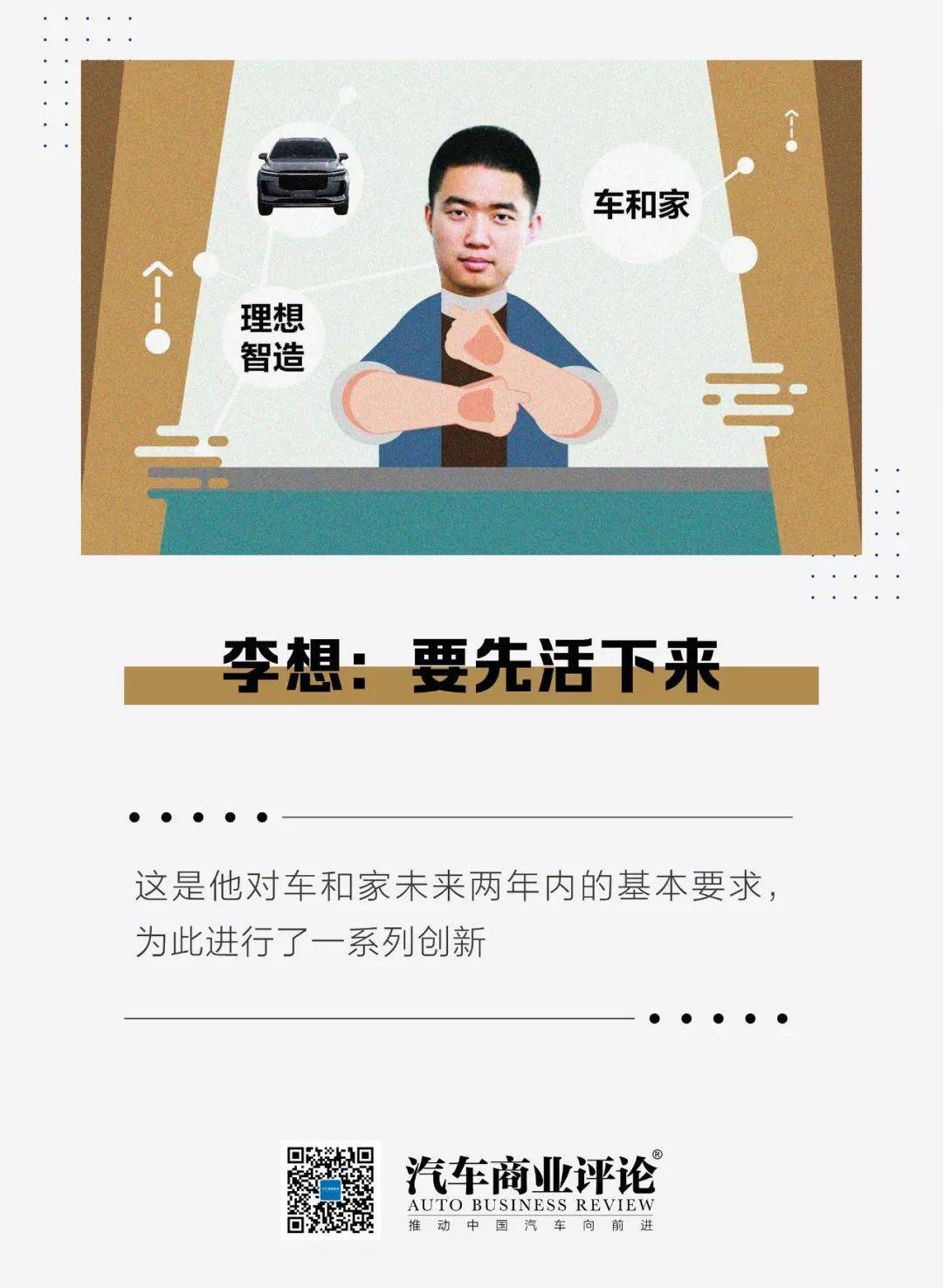 奥迪,宝马,保时捷,北京,奔驰