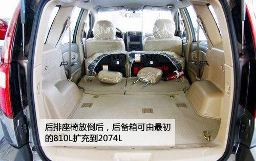哈弗,长城,三菱