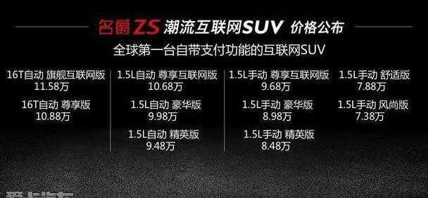 名爵,名爵ZS,标致,标致2008,长安