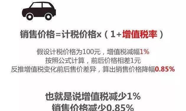 路虎,宝马,捷豹,奔驰,林肯