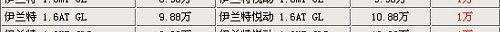 起亚,伊兰特,现代,北京,东风