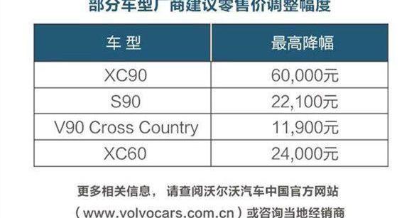 奔驰,宝马,捷豹,路虎,林肯